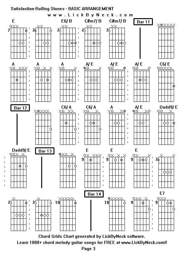 Chord Grids Chart of chord melody fingerstyle guitar song-Satisfaction-Rolling Stones - BASIC ARRANGEMENT,generated by LickByNeck software.